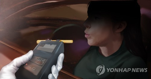 음주운전 단속 현장을 형상화한 일러스트. 경찰관이 운전자에게 음주 측정을 요구하고 있다. 연합뉴스