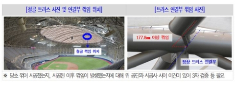 감사원, 고척돔·전주월드컵 등 5개 경기장 