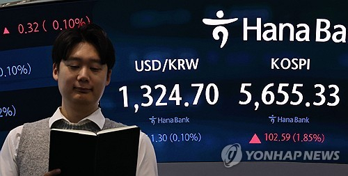 코스피, 전날 3.7% 급락 하루 만에 4%대 반등…매수 사이드카 발동
