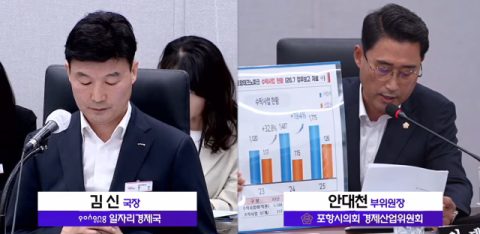 '일은 남이 하고 몸집만 불렸나'…포항테크노파크 징검다리 위탁 도마