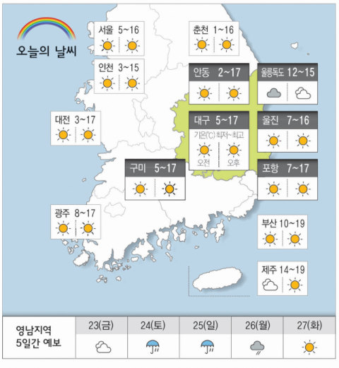 [날씨] 10월 22일(목) 