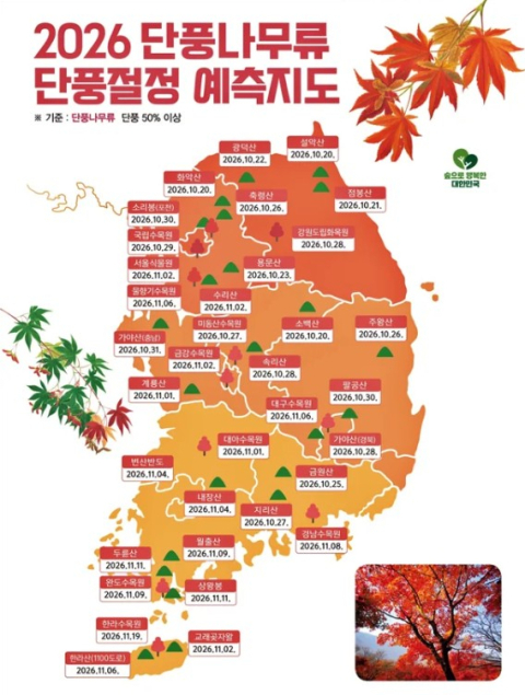 전국 유명산 단풍 절정 시기는?…팔공산 단풍축제 '붉게 물들어'