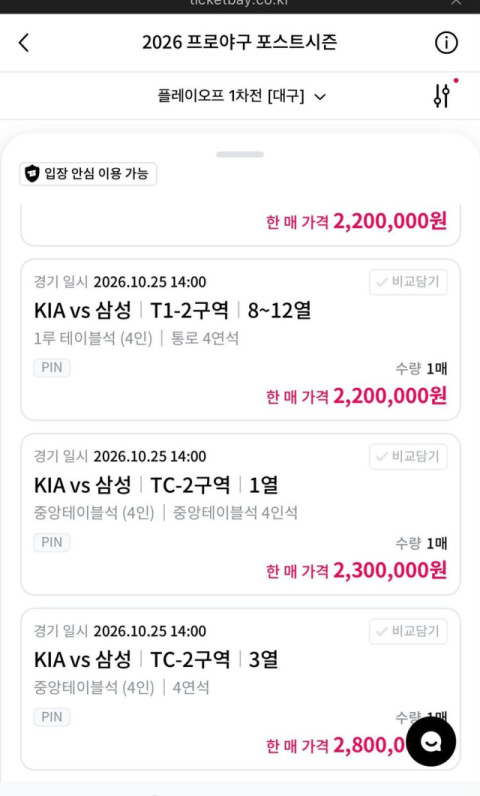 표는 1분 만에 증발, 웃돈은 280만원…암표법 비웃는 '라팍' 가을야구
