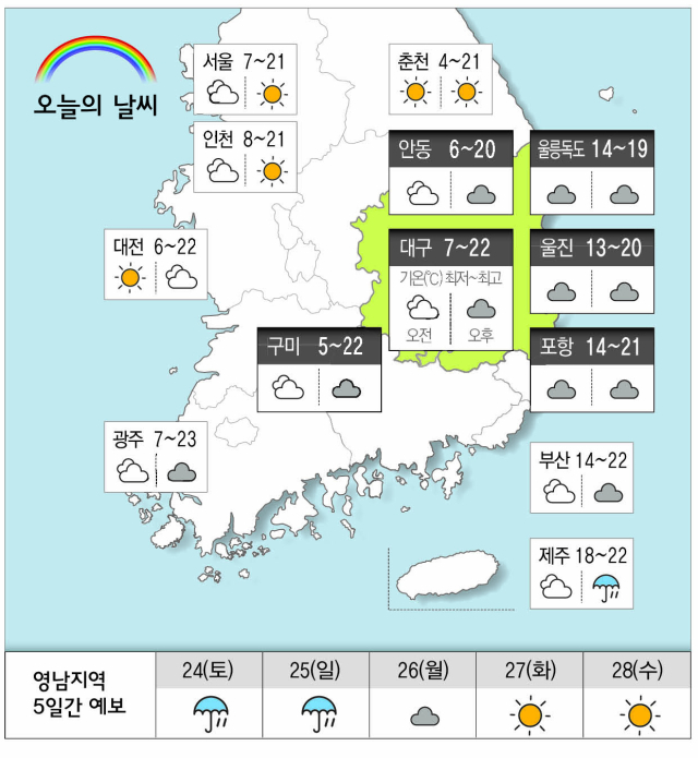 [날씨] 10월 23일(금) 