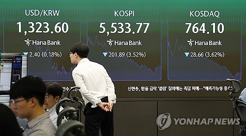 한화투자증권 