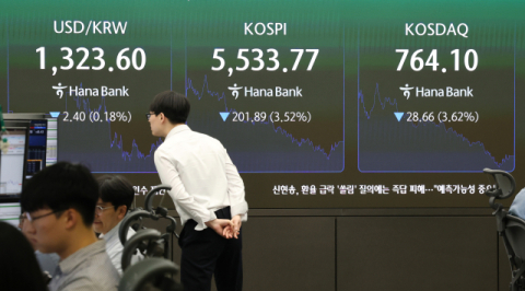 코스피 5500까지 떨어졌는데…