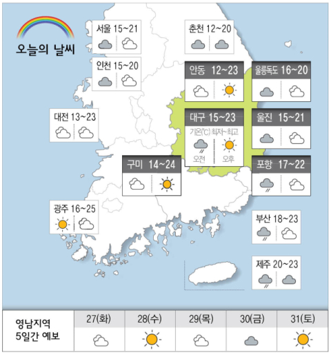[날씨] 10월 26일(월) 