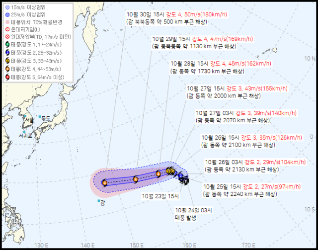기상청 25일 오후 4시 30분 발표 31호 태풍 인파 예상경로