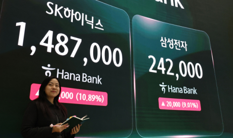 열흘 만에 '6천피' 탈환… 주식시장 간만에 빨간색