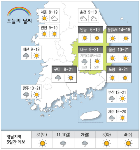 [날씨] 10월 30일(금) 